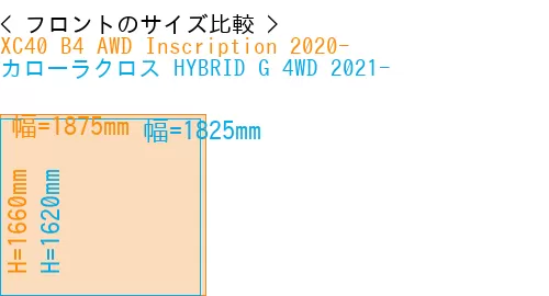 #XC40 B4 AWD Inscription 2020- + カローラクロス HYBRID G 4WD 2021-